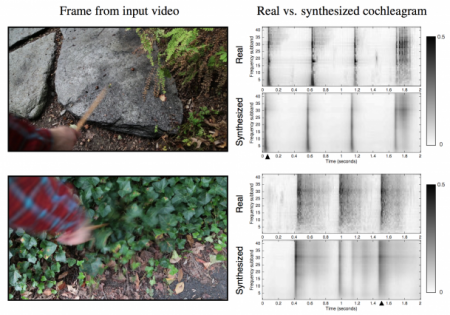 /products/visually-indicated-sound/